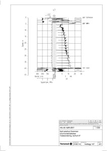 Grunnundersøkelser og borehullsdiagram (borelogg) som viser jordlag, borthastighet og spyletrykk.