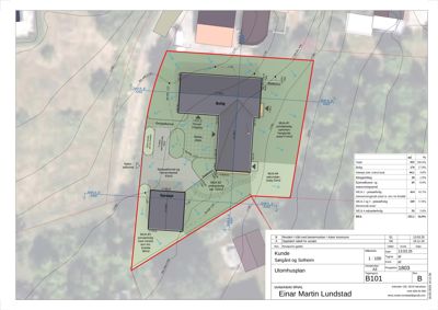 Situasjonsplan som viser bygningenes plassering på tomten, arealoppdeling (MUA), kjøreadkomst og høydeforhold.