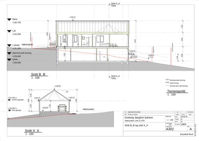 Snittegning av en bolig og garasje, inkludert terrengsnitt og høydemål.