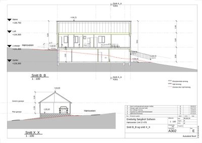 Bildet viser snittegninger (Snitt A_A, Snitt B_B, Snitt X_X) av en bolig og garasje, inkludert høydeangivelser og terrengforhold.