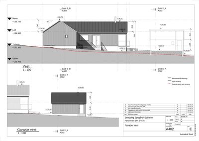 Fasadetegning (vestside) av en bolig med tilhørende garasje, inkludert høydeangivelser og snittreferanser.