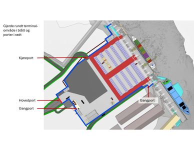 3D-visualisering av en terminalanlegg med plassering av skip, containerplassering og innganger (kjøreport, gangport).