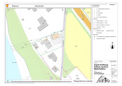 Situasjonsplan som viser tomtens grenser, naboeiendommer, eksisterende og planlagt bebyggelse, samt vegforhold og topografi.
