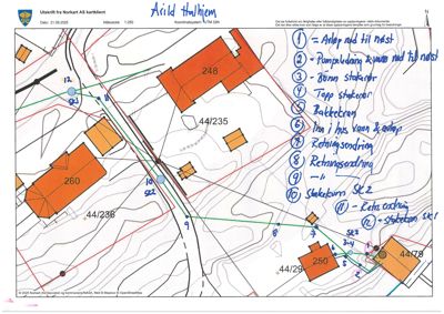 Situasjonsplan med tegnet bygning, terrengkonturer, vei og håndskrevne notater om anlegg.