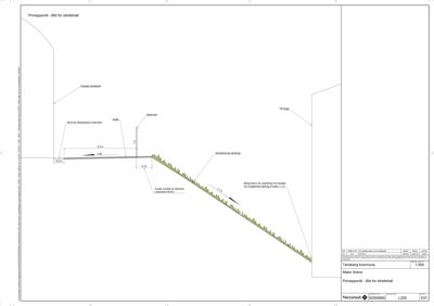 Snittegning som viser terrengprofil, høydemål og anleggsdetaljer for en idrettshall.