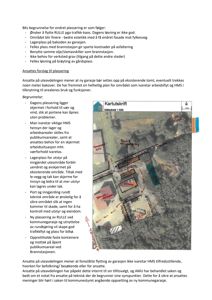 Situasjonsplan med tegnet oppriss av bygningene på tomt, inkludert vegger, innganger og områder.