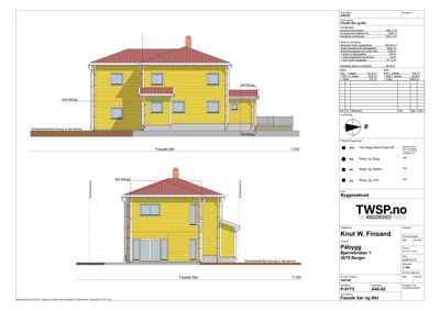 Fasadetegning av en gul hytte sett fra sør og øst, med målinger og tegningsdata.