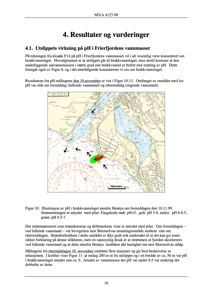Kart over Frierfjorden som viser pH-verdier (fargekodet) og strømningsretning (piler) i vannmassene utenfor Herøya.