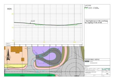 Situasjonsplan med sporingskurver for veioppgradering, inkludert høydeprofil (HOH) og lagtyper.