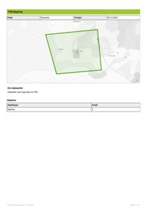 Kart som viser et område med to bygninger (Tve og Vikan) og en markert tomtegrense.