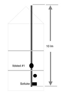 Snittegning som viser bygningens høyde (10 lm) og plassering av brannvern- og ventilasjonsutstyr (ildsted og sotluke).