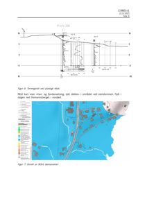 Bildet viser en side fra en byggesak som inneholder to kart: øverst et terrengsnitt (profil) og nederst et utsnitt av NGIs løsmassekart med fargekodet informasjon om geologi.