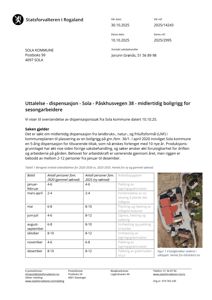 Luftfoto av en boligblokk med flere hus, sannsynligvis en midlertidig boligrigg, sett ned fra høyre.