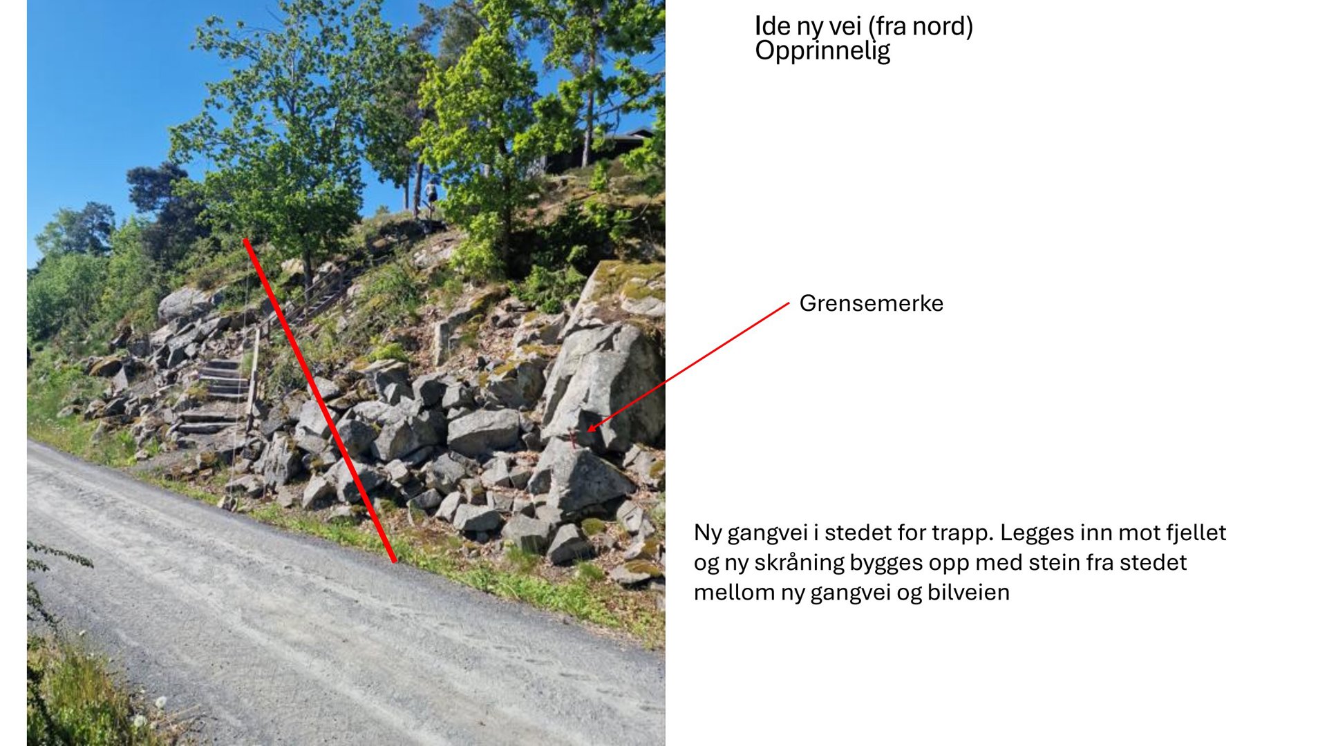 Fotografi av en vei med en steinmur og trapper på en skråning, med merker og tekster som forklarer planlagte endringer.