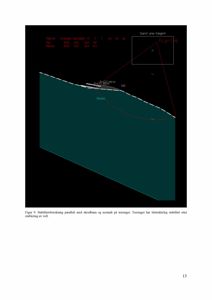Tegning som viser en stabilitetsberegning for en vegg (voll) i forhold til terrenget, med angitte materialparametre og resultater.