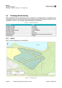 Bildet viser en situasjonsplan eller layout for et solkraftverk, inkludert en tabell med tekniske data og en oversiktskart over området.