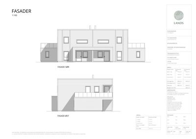 Fasadetegning som viser bygningens utseende fra øst og sør, inkludert detaljer om materialer og areal.