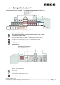 Bygningshistoriske fasadetegninger (opprikk) av en bygning, med fargekoder for ulike byggeperioder.