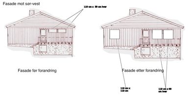 Fasadetegning som viser en bygning sett fra sør-vest, med to varianter: 'Fasade før forandring' og 'Fasade etter forandring', inkludert mål på vinduer og vegger.