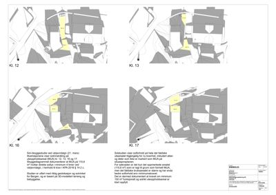 Solstudie med illustrasjoner av solinnstråling (MUA) på ulike datoer (12. mars, 13. mars, 16. mars, 17. mars) for en bygning. Inneholder også tekstforklaring om krav til solinnstråling og dokumentasjon.