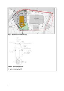 Teknisk detaljtegning av overvannshåndtering og sandfangskum