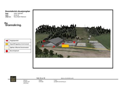 3D-visualisering (rendering) av et brannsituasjonsskjema for en ishall, som viser bygningens plassering i terrenget, angrepsveier, brannvesenplassering og brannhydranter.
