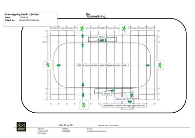 Bilde viser en detaljert brannplan (evakueringsskisse) for en ishall. Den illustrerer plassering av tribuner, teknisk rom, brannceller og nødvendige utganger/utløp for evakuering.