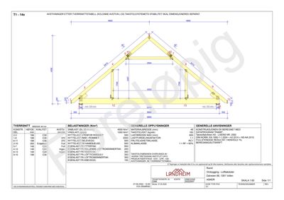 Tegning av takstolsystem med dimensjoner og belastningsdata