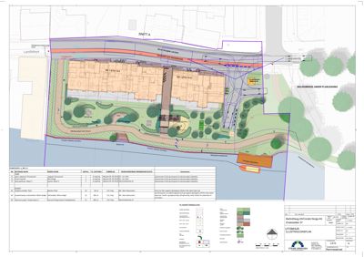 Illustrasjonsplan (rendering) som viser et utkast til fasade og landskap rundt en bygning.