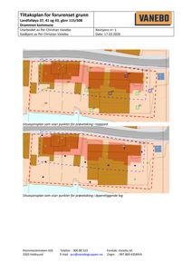 Situasjonsplaner som viser punkter for prøvetaking i toppjord og dypere liggende lag på eiendommen Landfalleveien 37, 41 og 43.