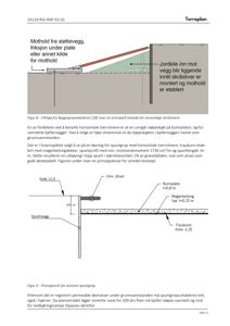 Tegning som viser et teknisk detalj av en spuntvegg og magerbetongdekker for å unngå støpeskjøt i kjellerveggen.