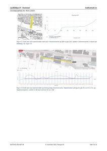 Kart og høydeprofiler som viser planområdet langs Drammenselva, inkludert snitt og høydevariasjon.