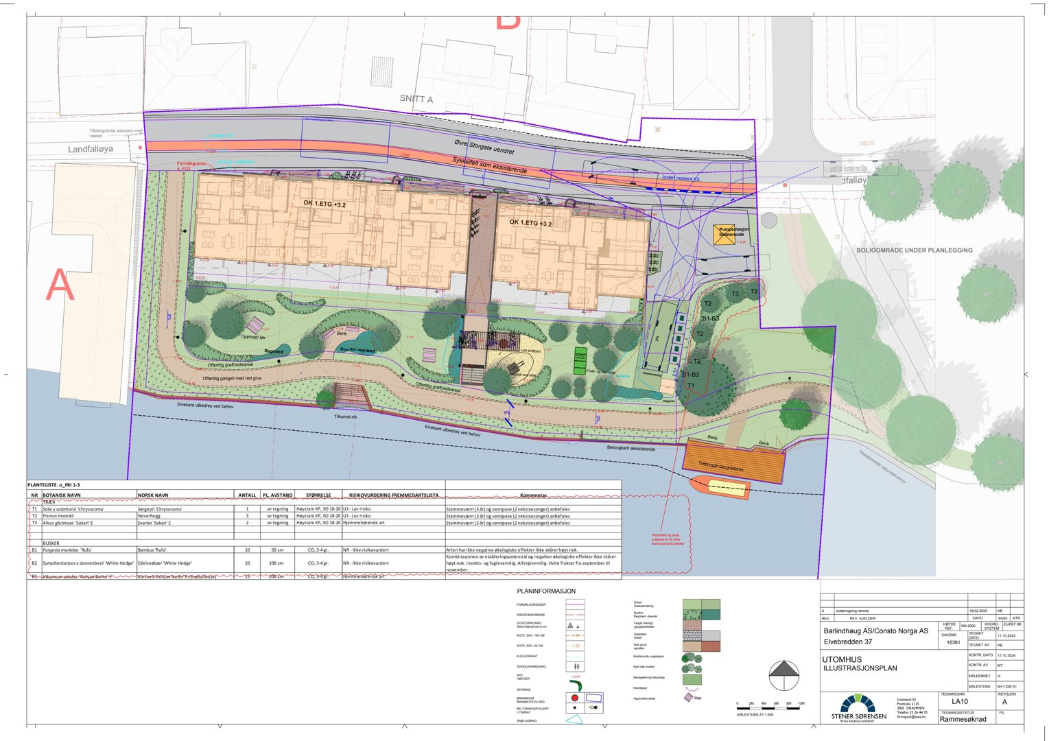 Illustrasjonsplan (rendering) som viser etasjeplan, fasade og landskap for et nytt byggprosjekt.