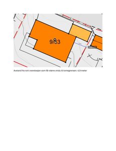 Situasjonsplan som viser tomtens form, bygningers plassering (markert med oransje), tomtegrenser (røde linjer) og en notis om avstand til tomegrensen.