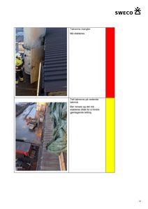 Fotografier av takrenner med tilhørende tekstbeskrivelse om mangler og vedlikehold.