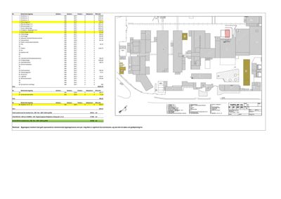 Situasjonsplan som viser tomt, bygninger, veier og arealoppdelinger med tilhørende tabell over arealdata.
