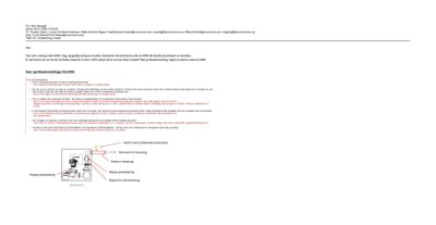 En teknisk detaljtegning (snitt) av en varmeveksler med tilhørende rørforbindelser og komponenter.