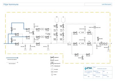 En teknisk prosessskisse (P&ID) som viser et vannbehandlingsanlegg med rør, ventiler og pumper.