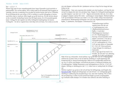 Prinsippskisse som viser en tverrsnittsbilde av en kai med angitte nivåer, dypner og geometriske forhold.