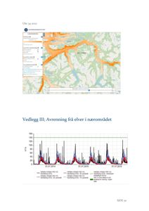 Bildet viser en side fra en rapport eller presentasjon. Øverst er det et kart over et område (Drillhøyskaret) med overlagte data om vannføring. Nederst er det et hydrologisk diagram som viser vannføring over tid.