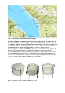 Situasjonsplan som viser plassering av et planlagt akvakulturanlegg i forhold til omgivelsene, inkludert vannveier og landform.