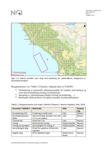 Kart som viser et geografisk område med skogdekning, vann og terrengforhold, inkludert en markert polygon for et utslagsområde.