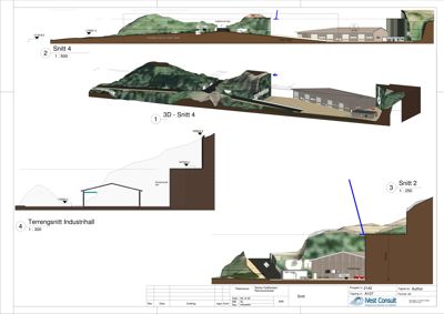 Tegning som viser tverrsnitt gjennom en industrihall og terrenget rundt (Snitt 2, 3D-Snitt 4, Snitt 4 og Terrengsnitt Industrihall).