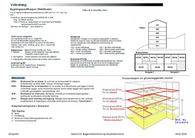 Et 3D-modellert bilde som illustrerer etasjeskillinger og arealdefinisjoner (BRA, BTA, BYA) for en bolig.