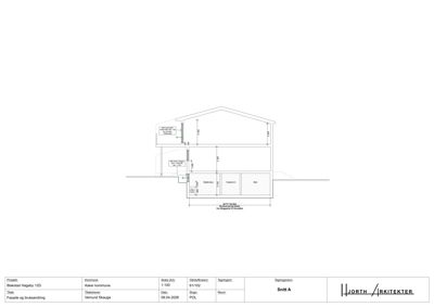 Snittegning (Snitt A) som viser bygningens høyde, takform og grunnplan sett i tverrsnitt.
