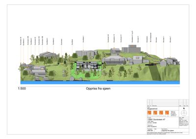 Oppriss fra sjøen (fasadetegning) som viser bygningene sett fra vannet med omgivelsene.