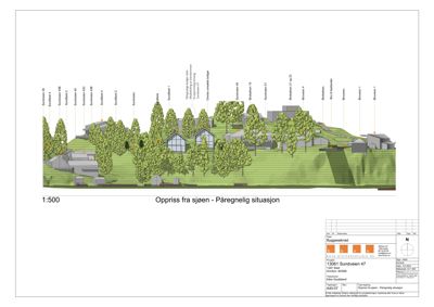 Oppriss fra sjøen - Påregnelig situasjon