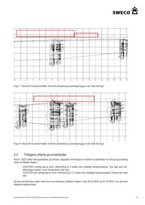 Tegning av borprofiler (boringer) i planområdet med merking av planlagt byggefelt og tekstdokumentasjon om tidligere utførte grunnarbeider.