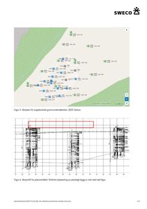 Bildet viser en situasjonsplan (borplan) med topografiske høyder og en markert byggeflate, samt en snittegning (borprofil) nedenfor.