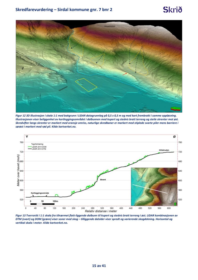 3D-visualisering (rendering) av et terrengområde med overlagte data (LIDAR) og markerte skredveier.
